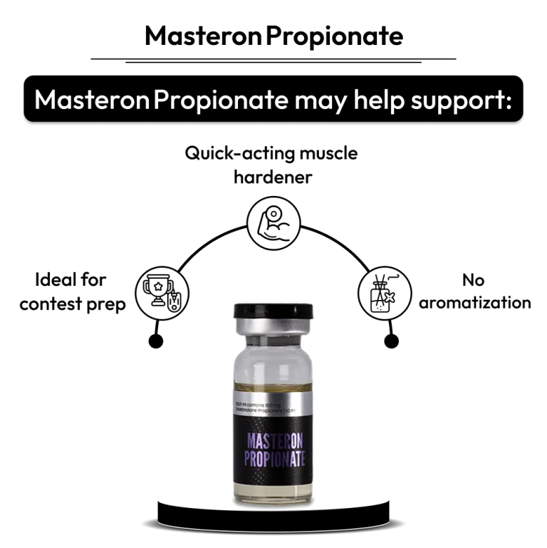 Masteron Propionate