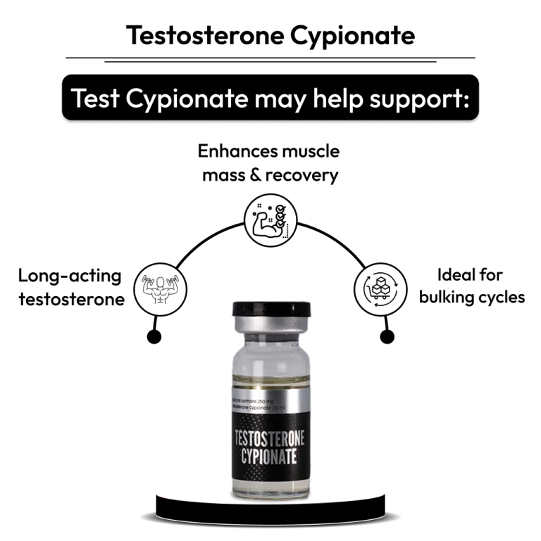 Test Cypionate