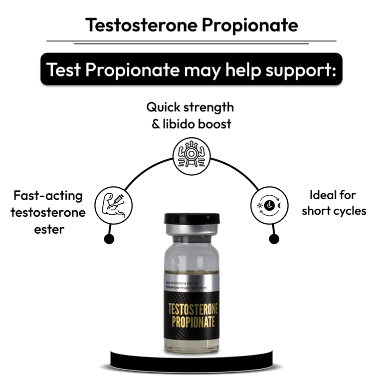 Test Propionate