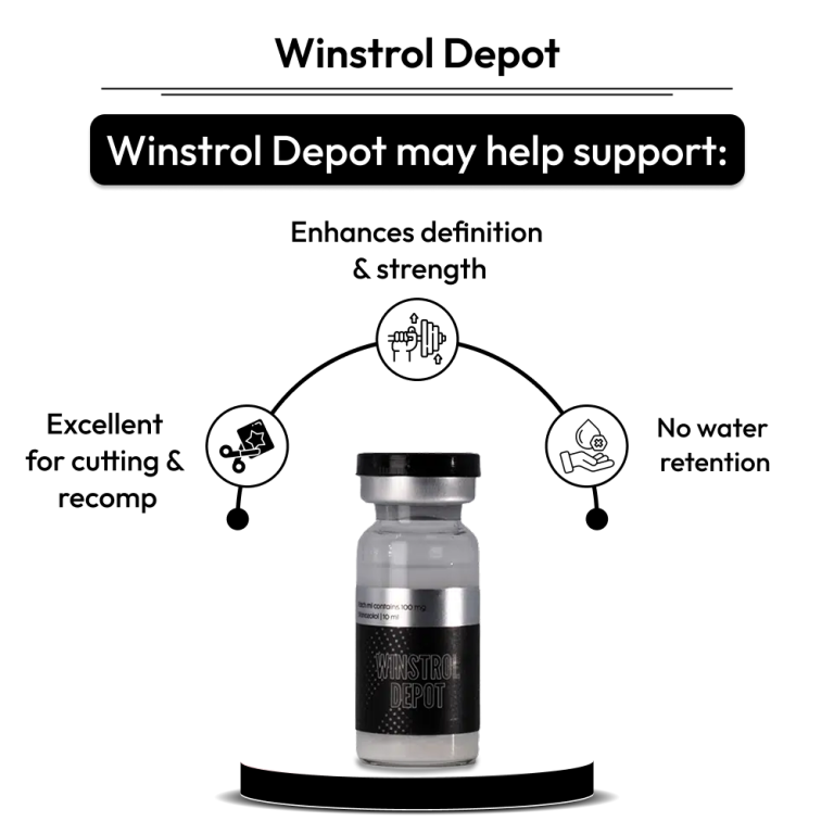 Winstrol Depot