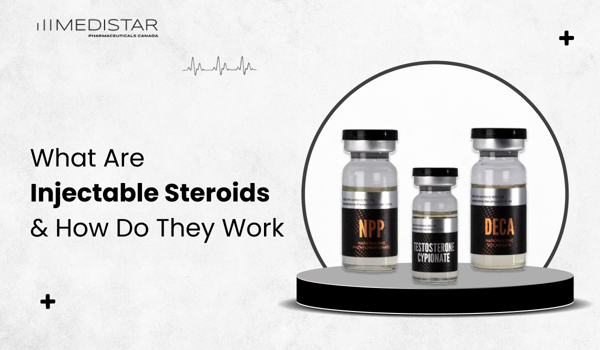 What Are Injectable Steroids
