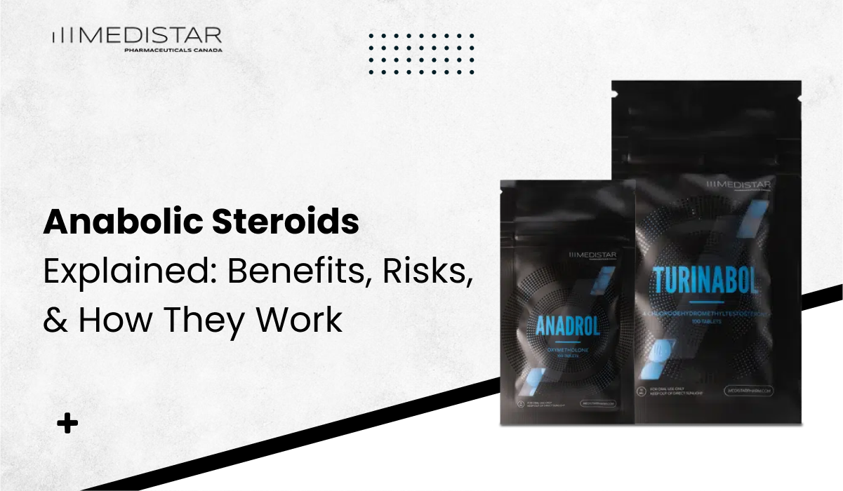 What Are Anabolic Steroids
