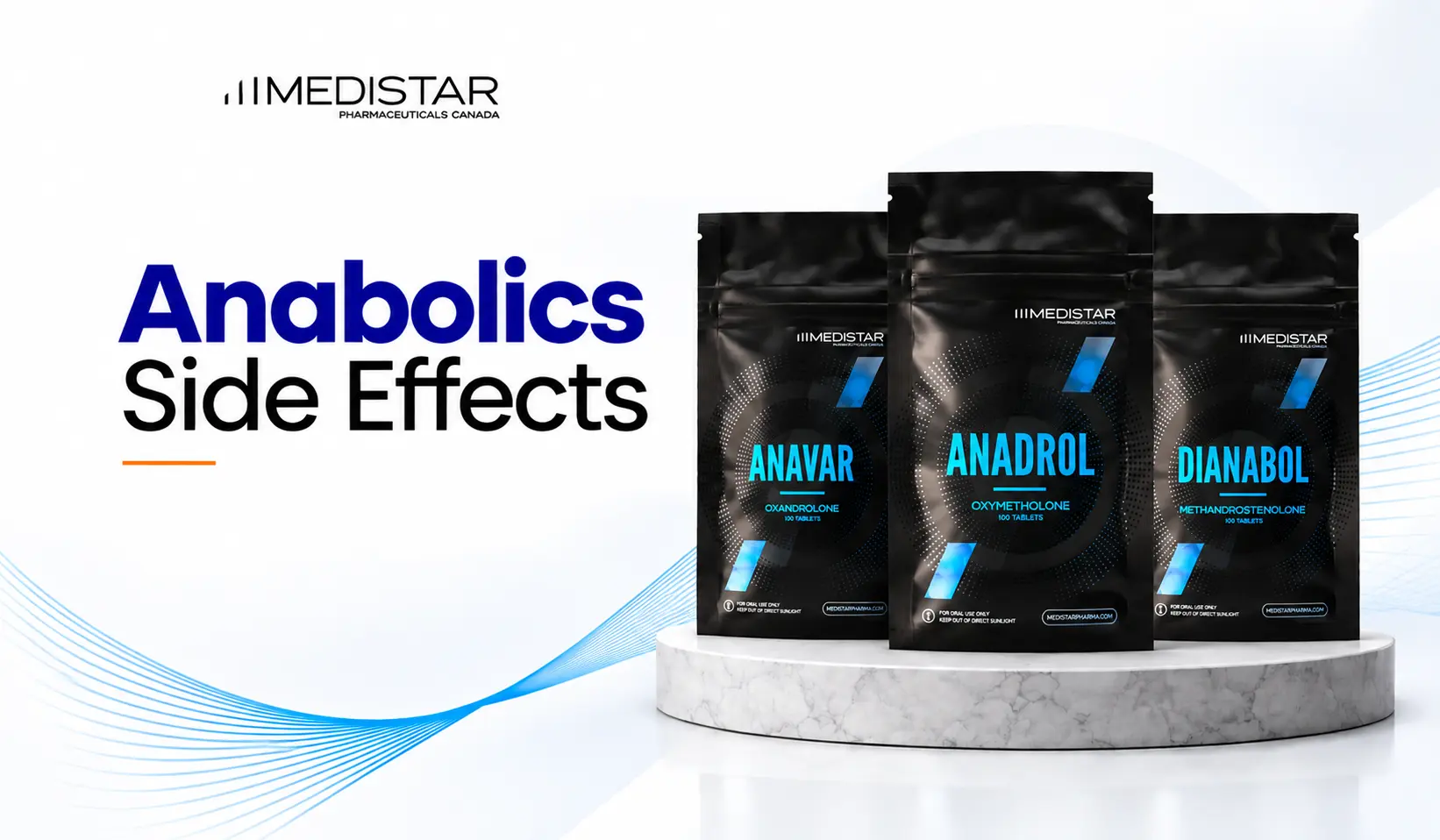 Anabolics Side Effects