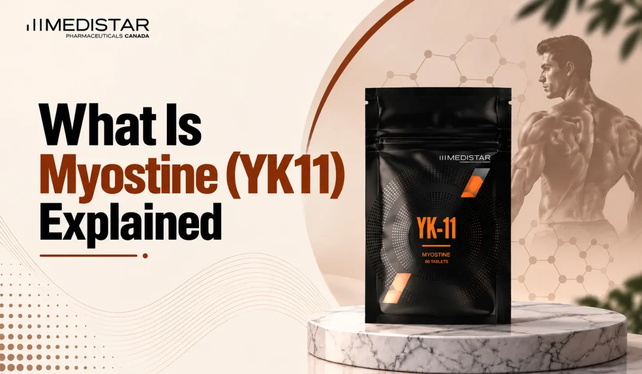 Myostine YK-11 Explained Banner